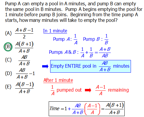 electronic principles